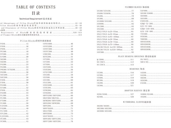 獲取更全產(chǎn)品技術(shù)數(shù)據(jù)